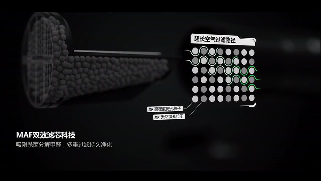 X8车载净化器3D产品宣传